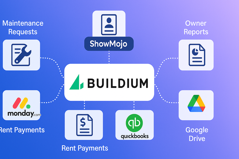 Beyond Buildium: Integrating Your Property Management Workflows