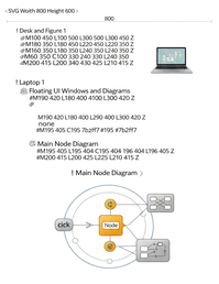Beyond Automation: 5 Pillars for an Agentic Testing Enterprise Foundation