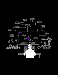 Human in the Loop Automation: The Rate-Limiting Factor on Enterprise AI